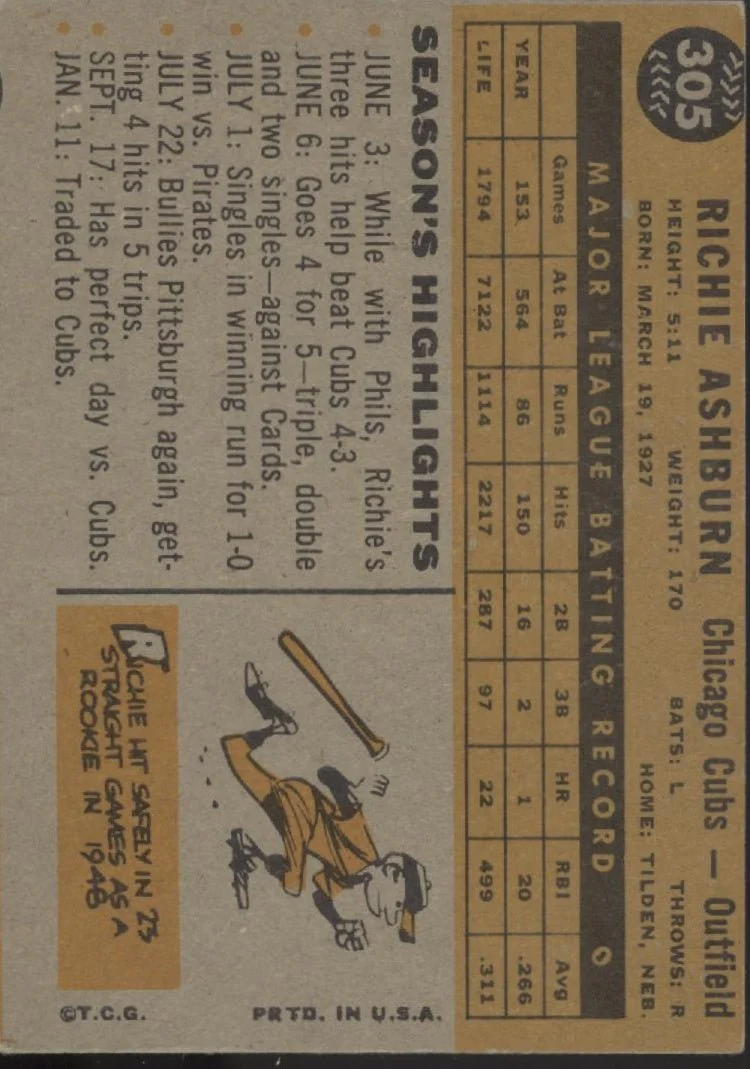 Richie Ashburn 1960 Topps #305 Chicago Cubs VG - Image 2