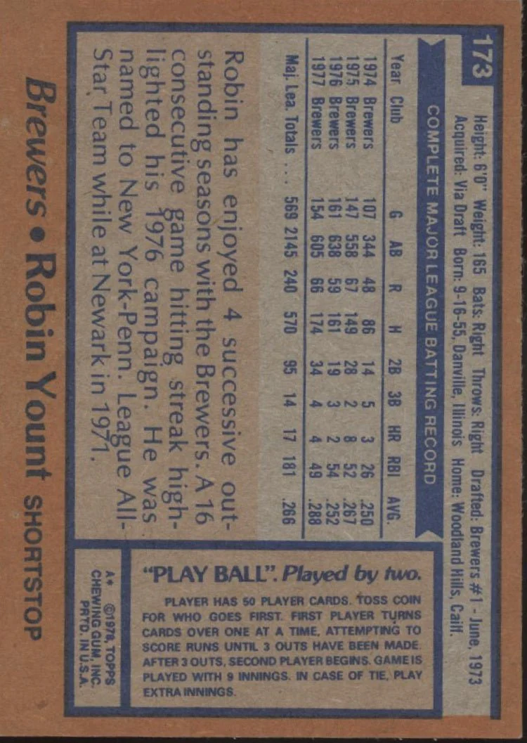 Robin Yount 1978 Topps #173 Milwaukee Brewers VG-EX #6 - Image 2