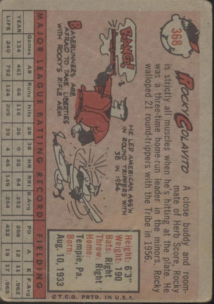 Rocky Colavito 1958 Topps #368 Cleveland Indians GD - Image 2