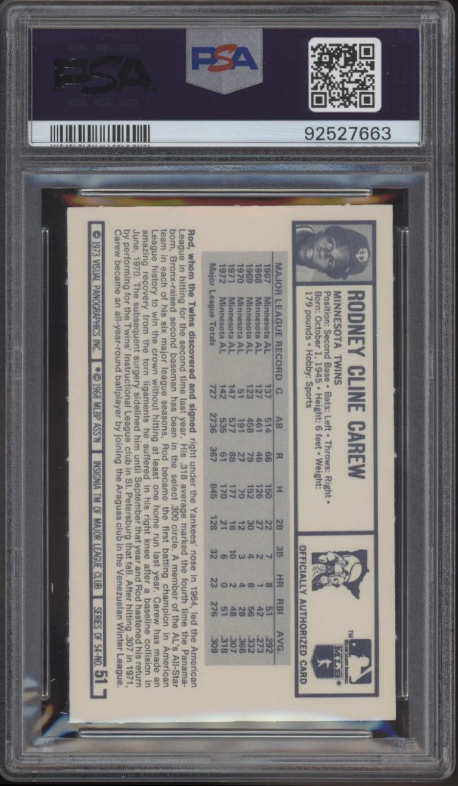 Rod Carew 1973 Kellogg's #51 PSA 9 - Image 2