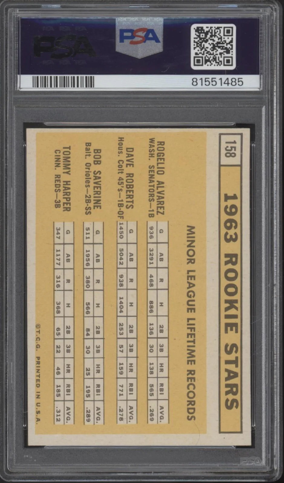 Rookie Stars 1963 Topps #158 PSA 8 - Image 2