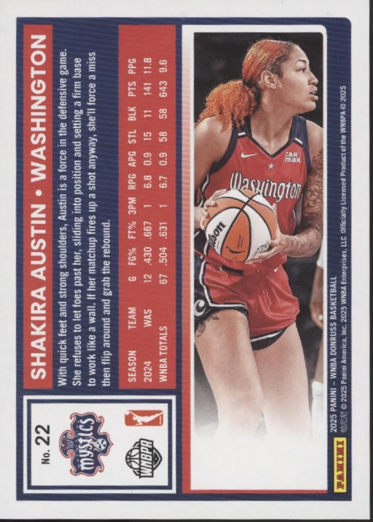 Shakira Austin 2025 Panini WNBA Donruss Pink Laser 08/25 #22 - Image 2