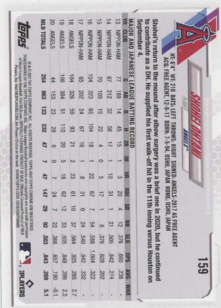 Shohei Ohtani 2021 Topps Chrome Ben Baller Edition #159 - Image 2