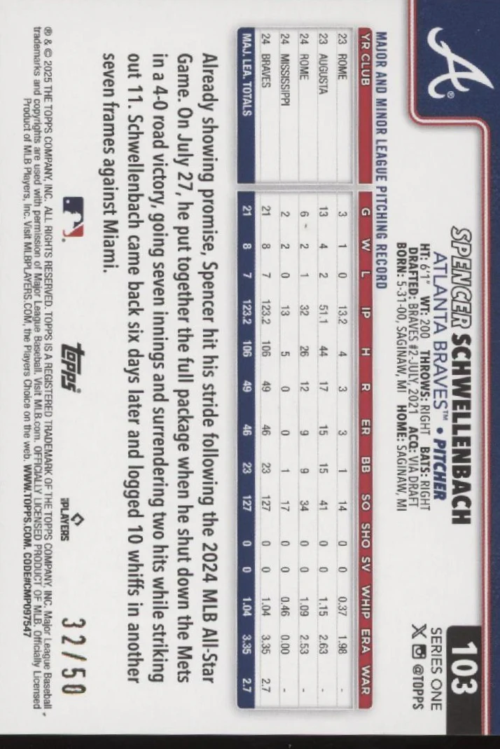 Spencer Schwellenbach 2025 Topps Series 1 Gold Mini Diamond Holo 32/50 #103 - Image 2