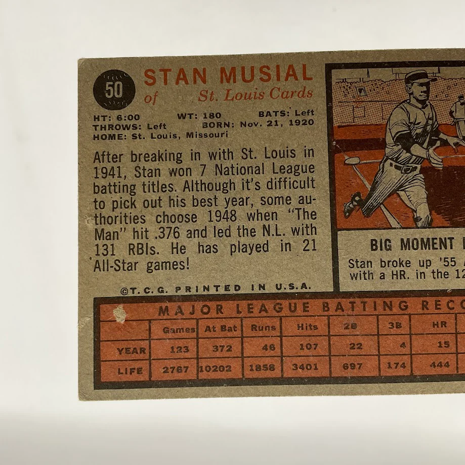 Stan Musial 1962 Topps #50 St. Louis Cardinals VG - Image 6