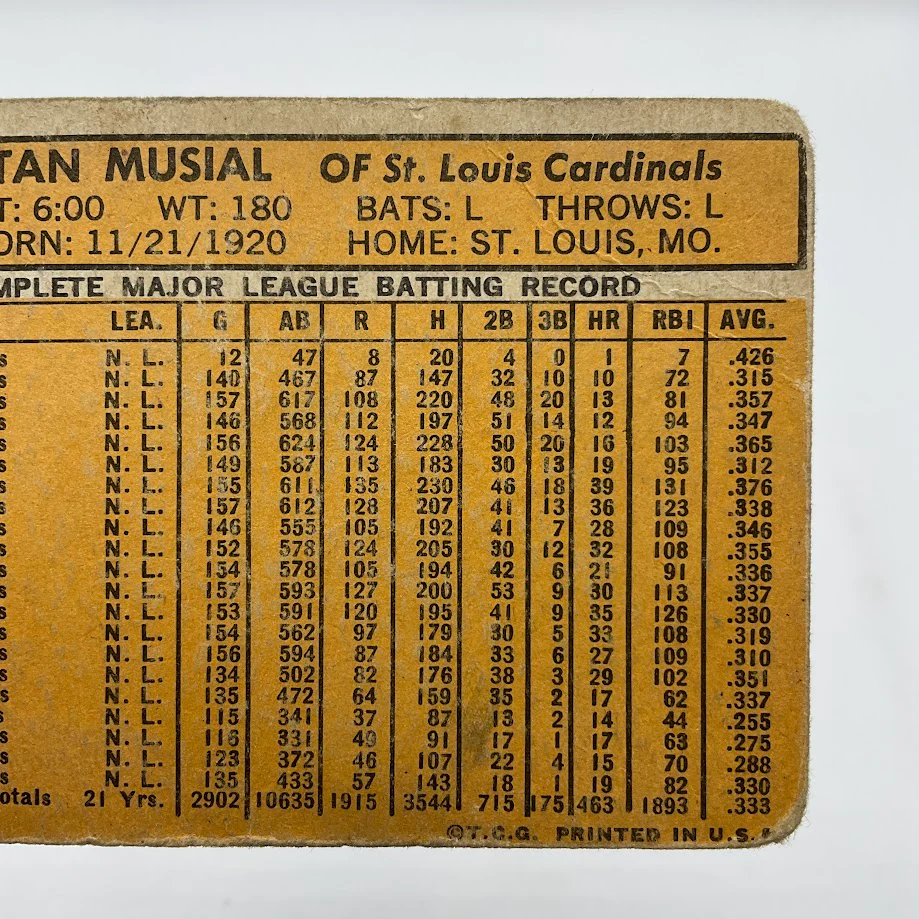Stan Musial 1963 Topps #250 St. Louis Cardinals GD - Image 5