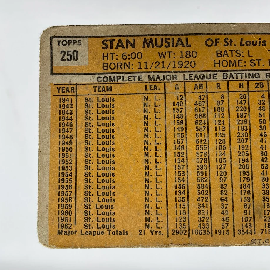 Stan Musial 1963 Topps #250 St. Louis Cardinals GD - Image 6