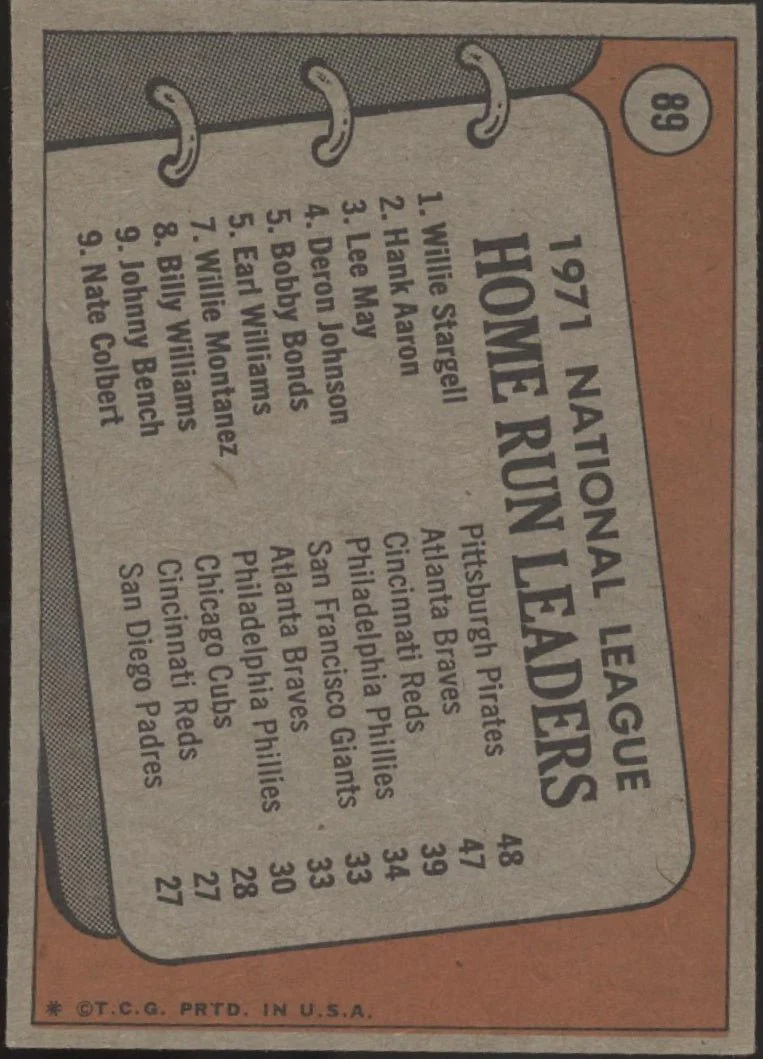 Stargell / Aaron / May 1972 Topps #89 Home Run Leaders EX - Image 2