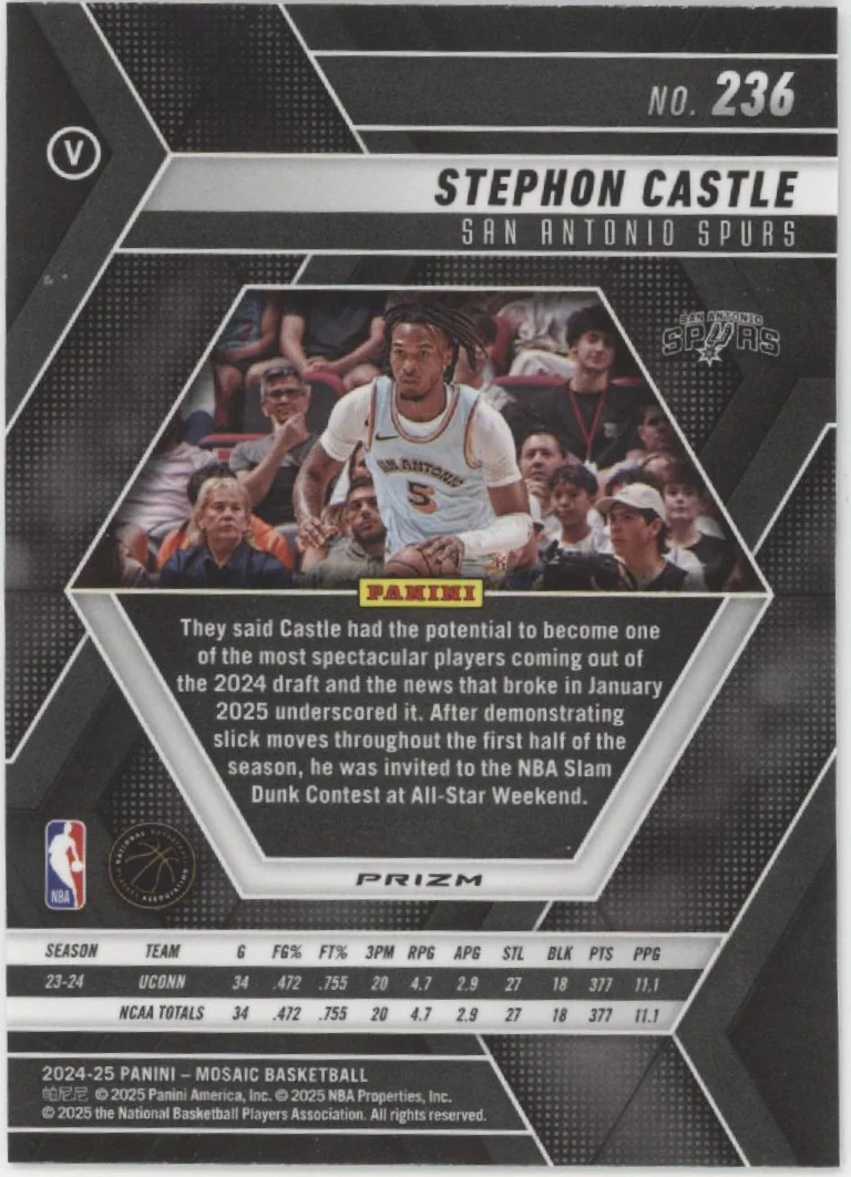 Stephon Castle 2024-25 Panini Mosaic Fast Break Prizm RC #236 - Image 2