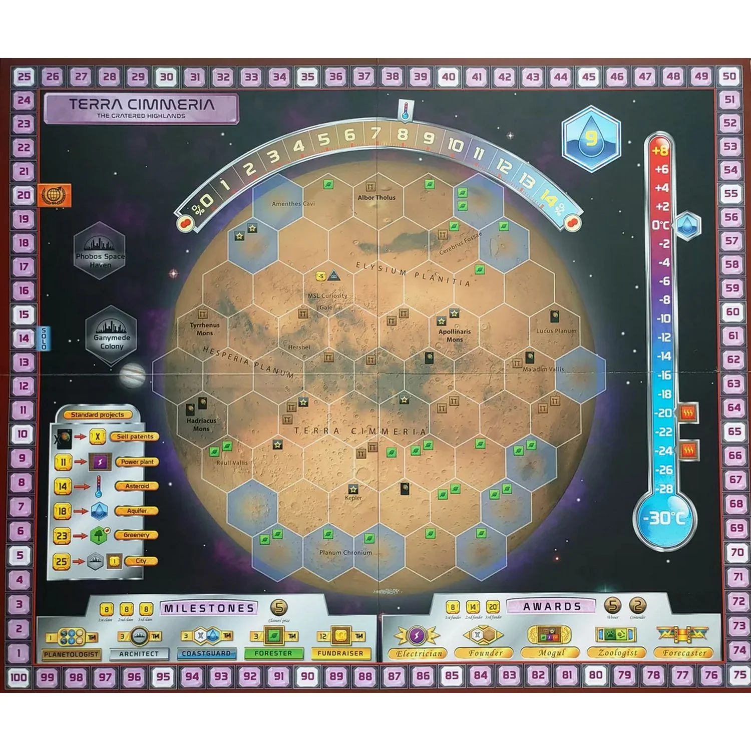 Terraforming Mars: Utopia & Cimmeria - Image 3