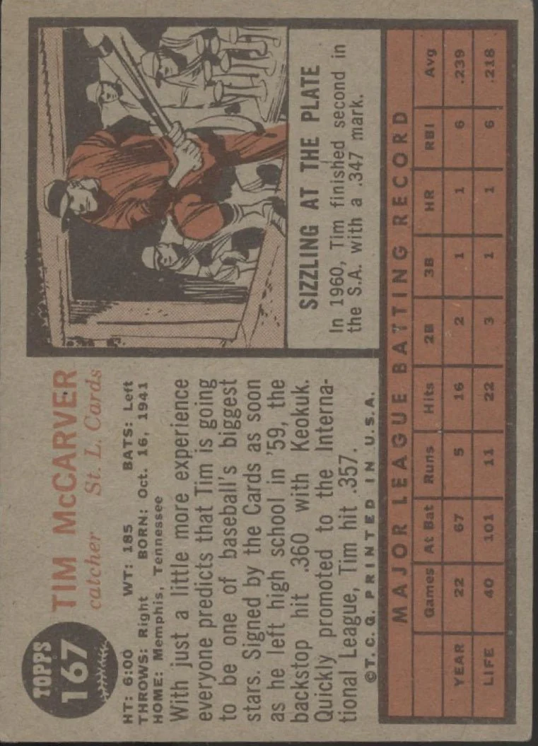 Tim McCarver 1962 Topps #167 St. Louis Cardinals VG #2 - Image 2
