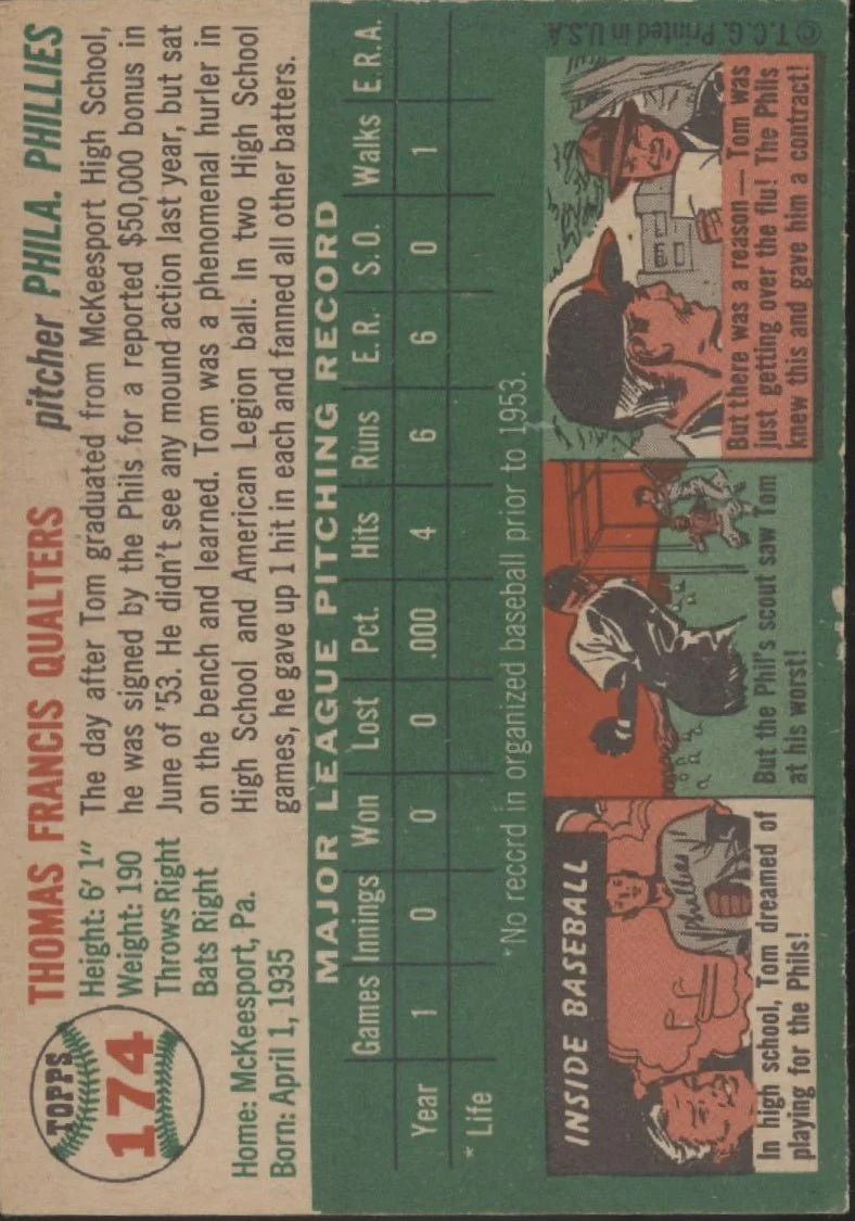 Tom Qualters 1954 Topps #174 Philadelphia Phillies GD - Image 2