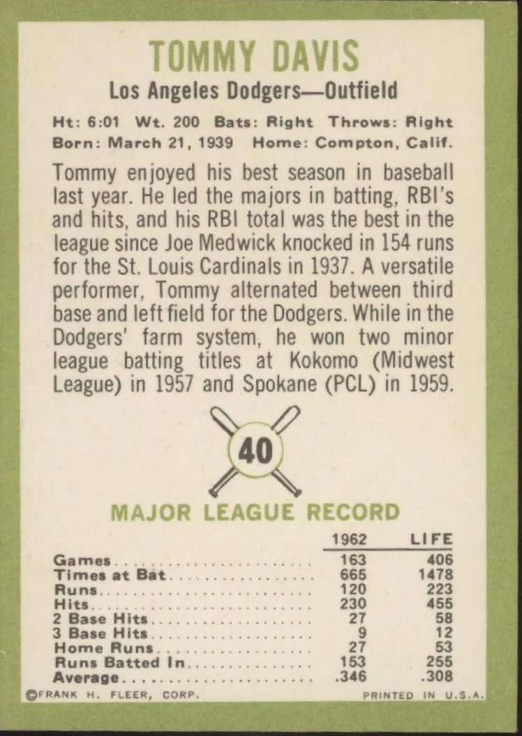 Tommy Davis 1963 Fleer #40 Los Angeles Dodgers VG-EX - Image 2