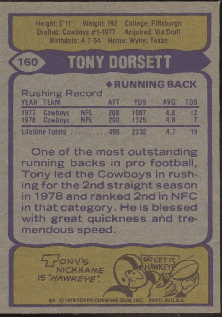 Tony Dorsett 1979 Topps #160 Dallas Cowboys EX #1 - Image 2