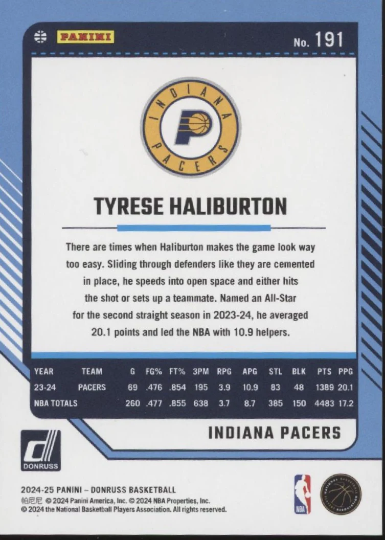 Tyrese Haliburton 2024-25 Panini Donruss Blue Mojo 26/49 #191 - Image 2