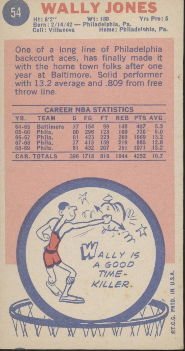 Wally Jones 1969-70 Topps Oversized RC #54 Philadelphia 76ers VG-EX - Image 2