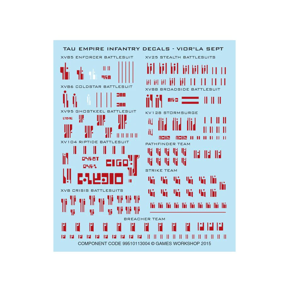 Warhammer 40K: T’au Empire Battleforce - Farsight Cadre - Image 7