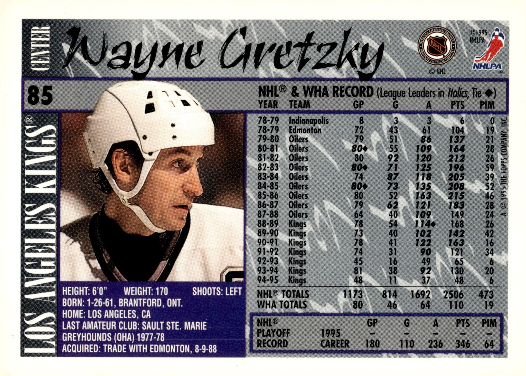 Wayne Gretzky 1995-96 Topps #85 #1 - Image 2