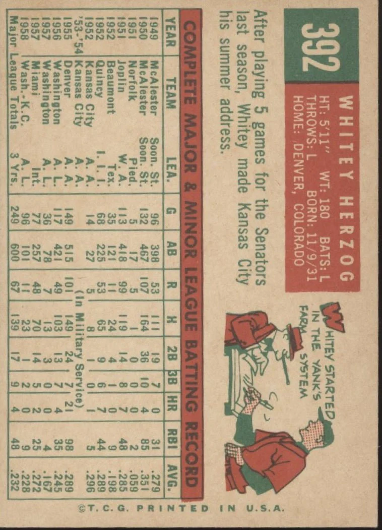 Whitey Herzog 1959 Topps #392 Kansas City Athletics EX - Image 2
