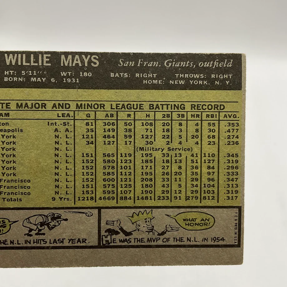 Willie Mays 1961 Topps #150 San Francisco Giants GD - Image 5