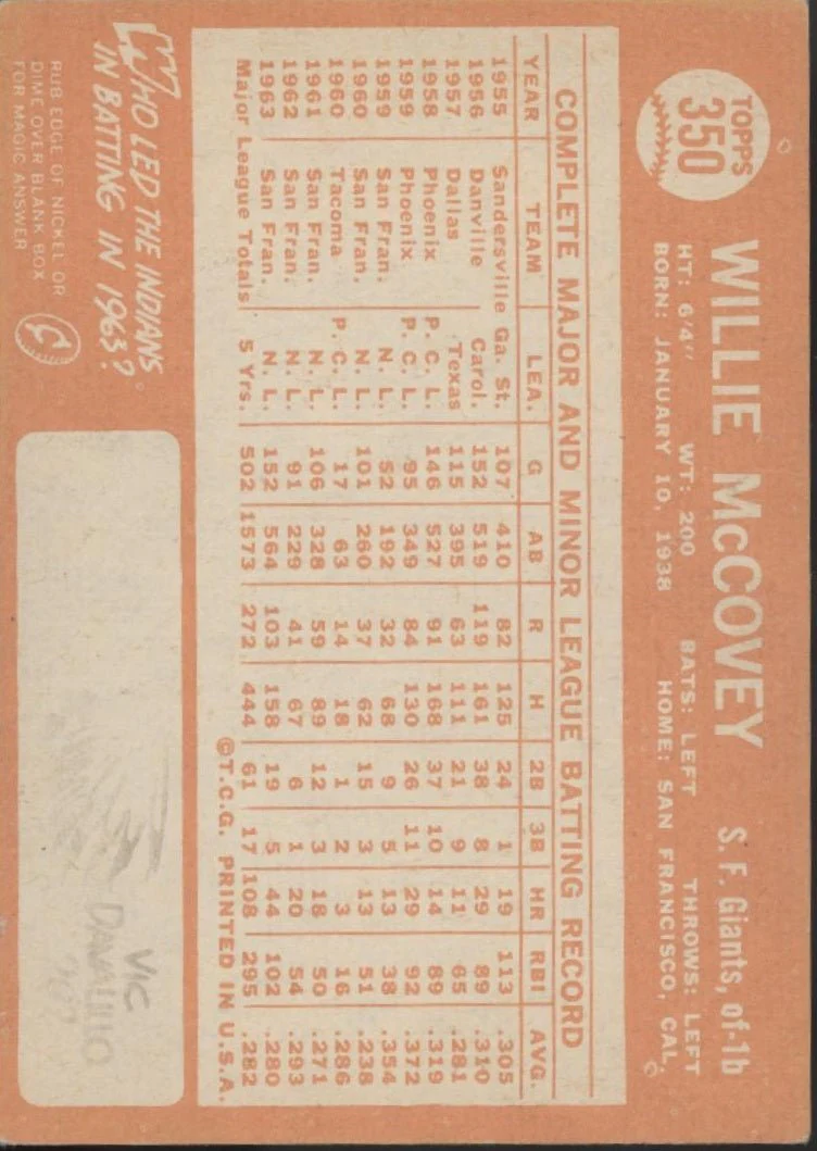 Willie McCovey 1964 Topps #350 San Francisco Giants VG - Image 2