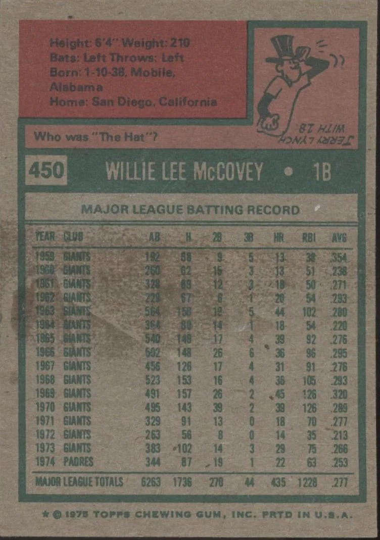 Willie McCovey 1975 Topps #450 San Diego Padres VG-EX - Image 2