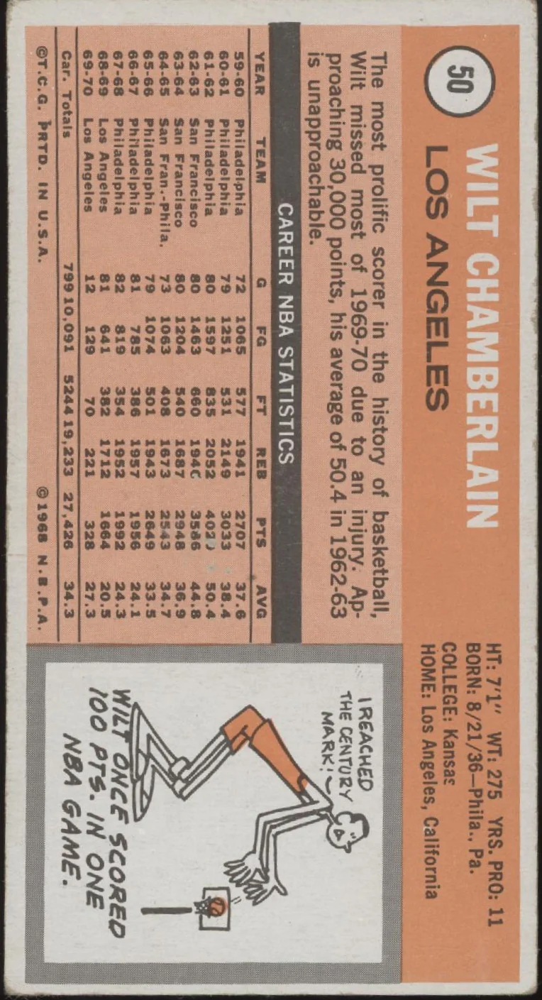 Wilt Chamberlain 1970-71 Topps #50 Los Angeles Lakers VG-EX #2 - Image 2