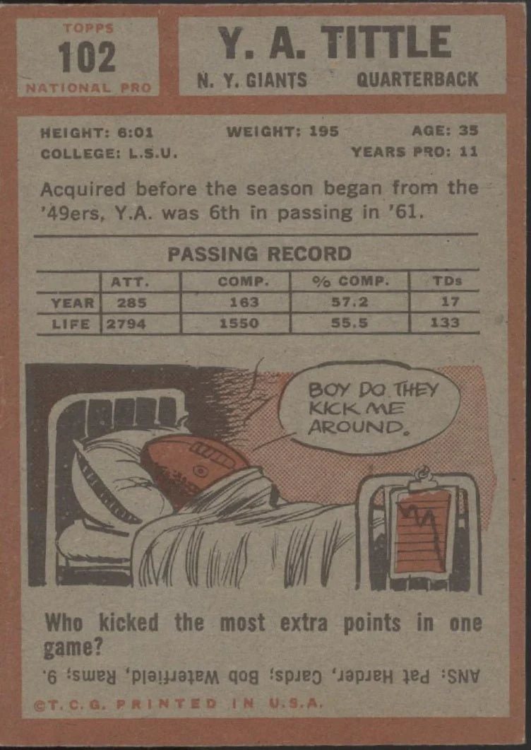 YA Tittle 1962 Topps #102 New York Giants VG-EX #1 - Image 2