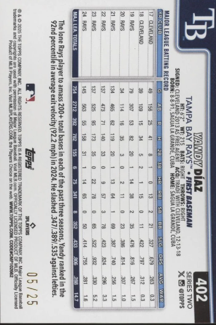 Yandy Diaz 2025 Topps Series 2 Wooden Card 05/25 #402 - Image 2