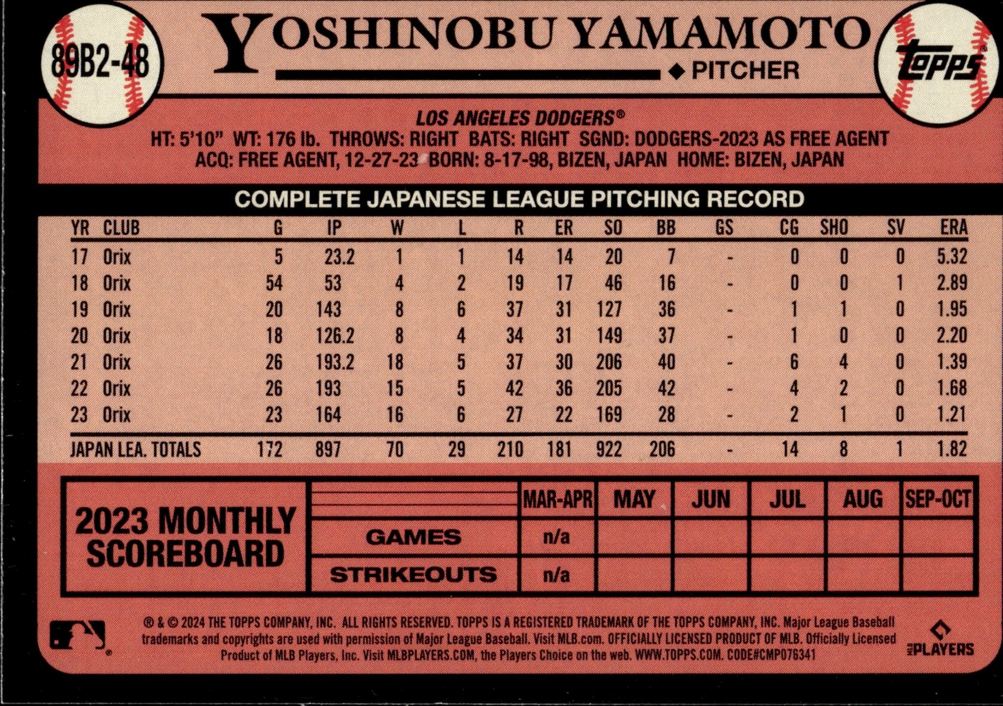 Yoshinobu Yamamoto 2024 Topps 35th Anniversary RC #89B2-48 - Image 2